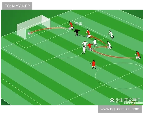 _赛场上的战术布置：专业分析为你解密_，一场比赛的战术分析